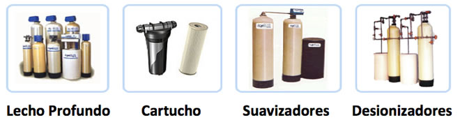 Filtros